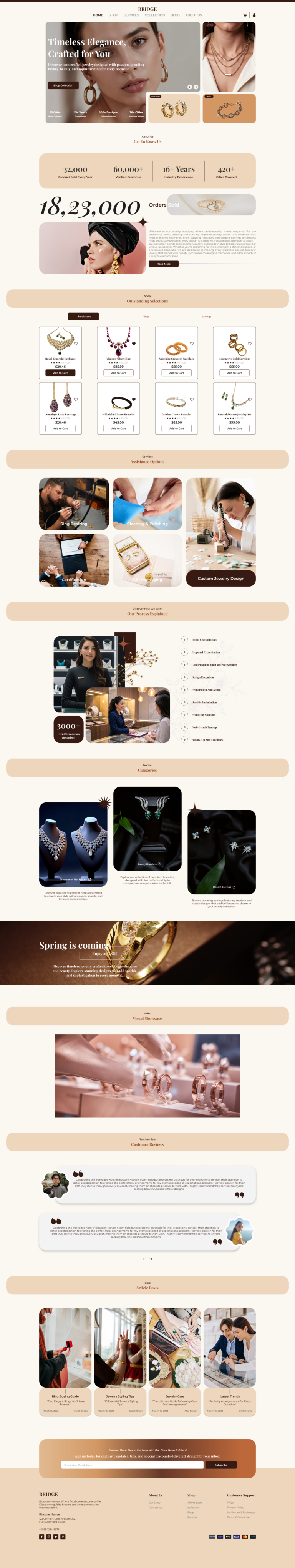WP Theme Bundle - 25+ Premium WordPress Themes